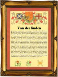 Surname Scroll